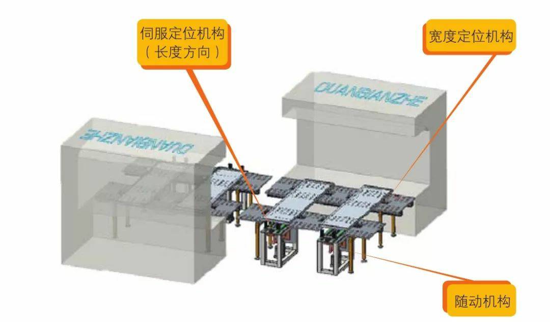 钣金加工产品在自动化及电梯行业中的应用 -九游j9网页版登录-九游j9(中国) 钣金加工产品在自动化及电梯行业中的应用 -九游j9网页版登录-九游j9(中国)