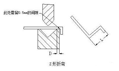 钣金加工中数控折弯加工零件范围及加工精度参数的详细解答-九游j9网页版登录-九游j9(中国) 钣金加工中数控折弯加工零件范围及加工精度参数的详细解答-九游j9网页版登录-九游j9(中国)