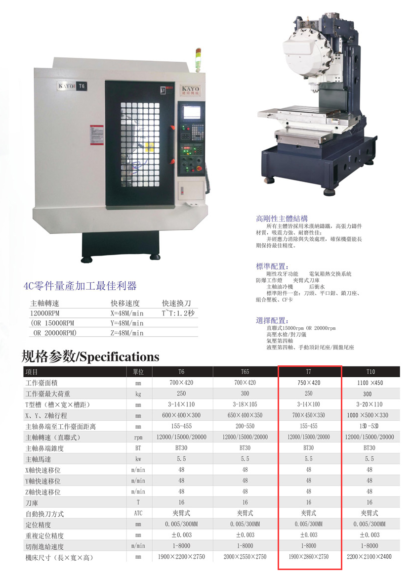 CNC-T7-九游j9网页版登录-九游j9(中国) CNC-T7-九游j9网页版登录-九游j9(中国)
