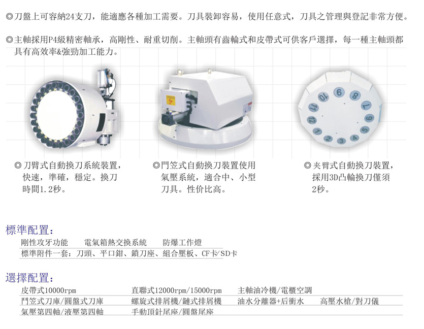 CNC-LM2016-九游j9网页版登录-九游j9(中国) CNC-LM2016-九游j9网页版登录-九游j9(中国)